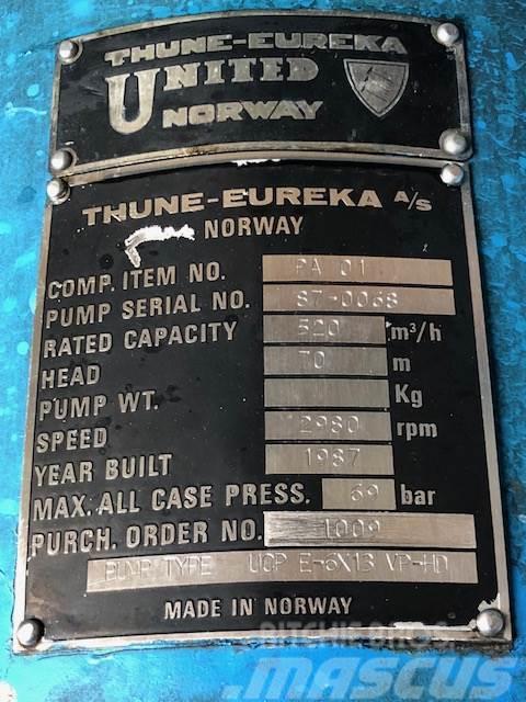 Tune-eureka A/S Norway pumpe Pompa idraulica