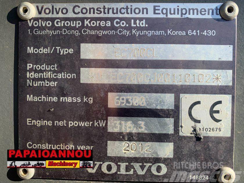 Volvo EC700CL Escavatori cingolati