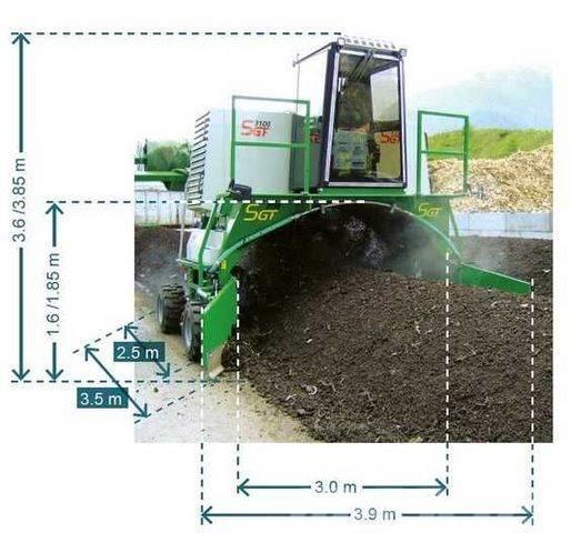  Gujer Kompostwender SGF 3200 TOP Altre macchine fertilizzanti