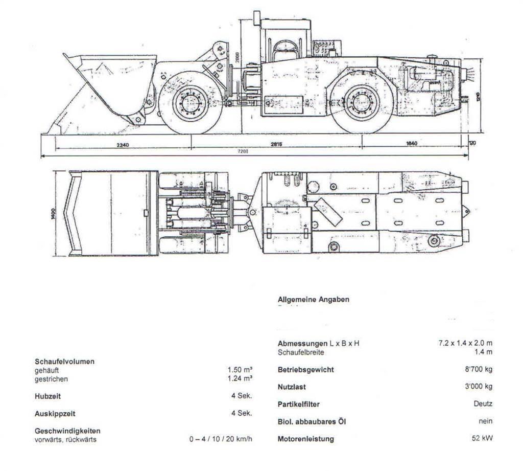 Schopf L72 Perforatrici per tunneling e miniere sotterranee