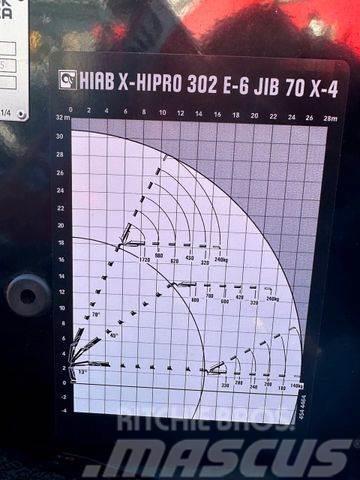  Kran HIAB X-HiPro 302 E-6 JIB 70 X-4 Autogru