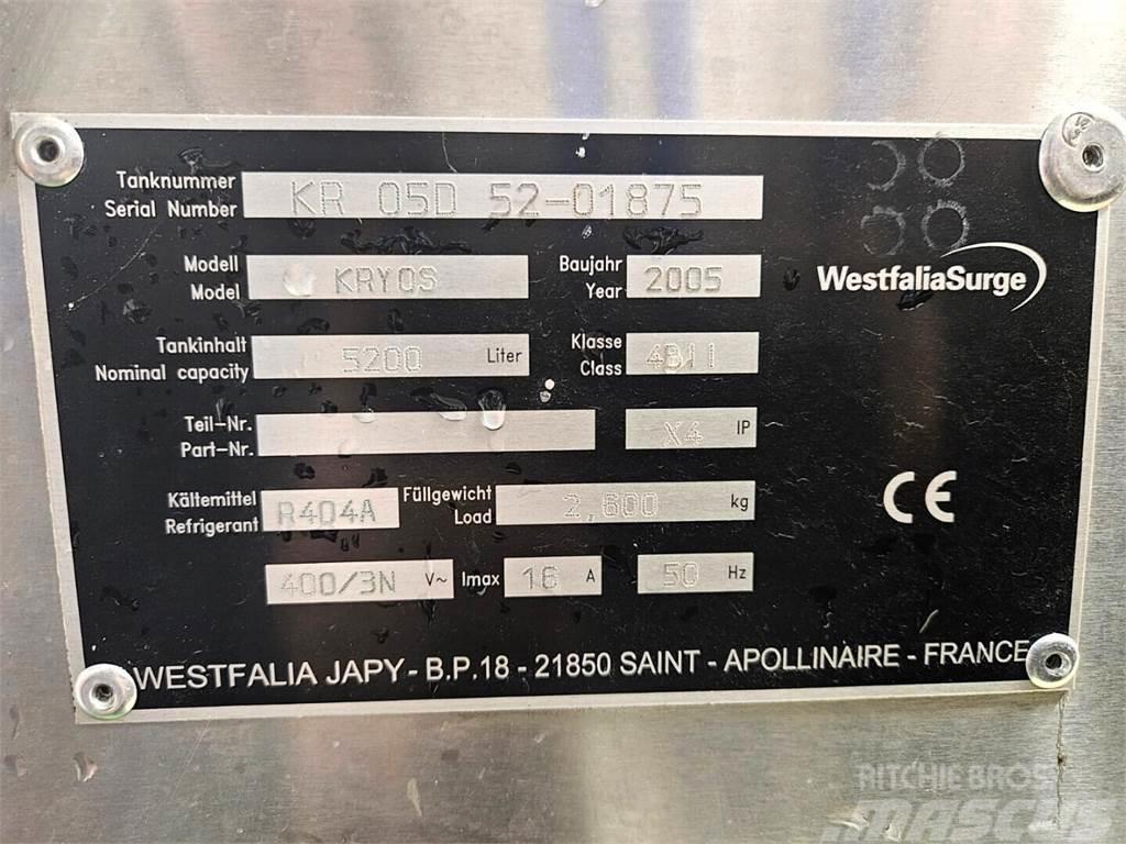 Westfalia Surge Japy 5200 l Altri macchinari per bestiame