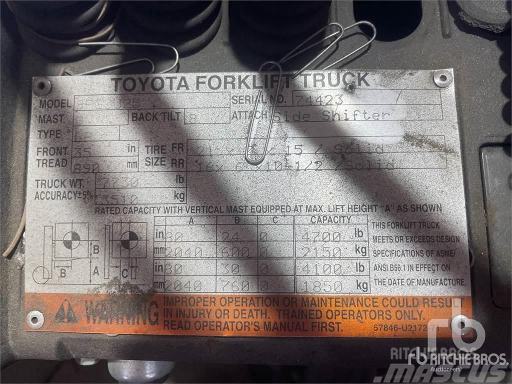 Toyota 8FGCU25 Carrelli elevatori diesel