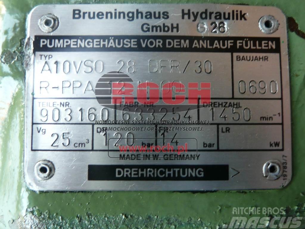 Brueninghaus Hydromatik A10VSO28DFR/30R-PPA12N00 903160 Componenti idrauliche