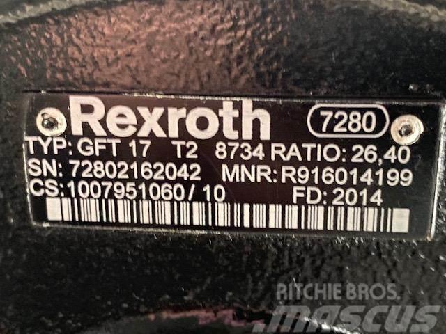 Rexroth GFT 17 T2 Telaio e sospensioni