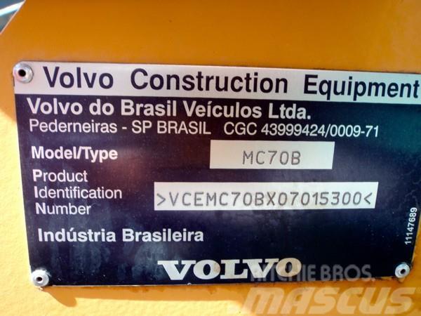 Volvo MC70B Mini Pale Gommate